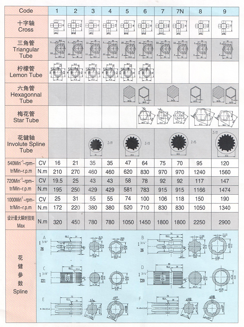 銘瑞圖冊參數(shù)01.jpg